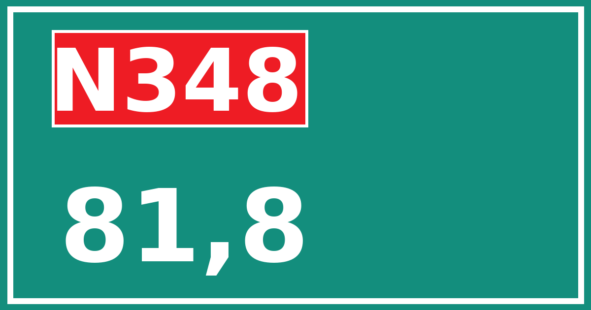 Hectometerbord N348 81,8