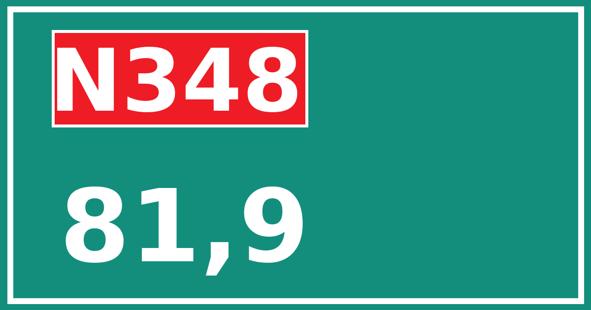 Hectometerbord N348 81,9