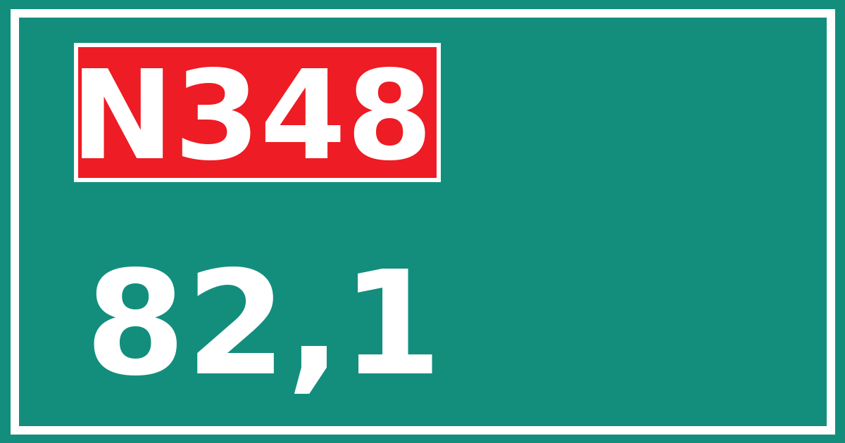 Hectometerbord N348 82,1