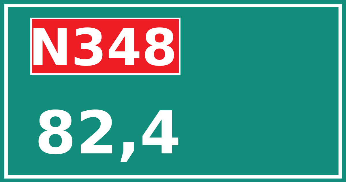 Hectometerbord N348 82,4
