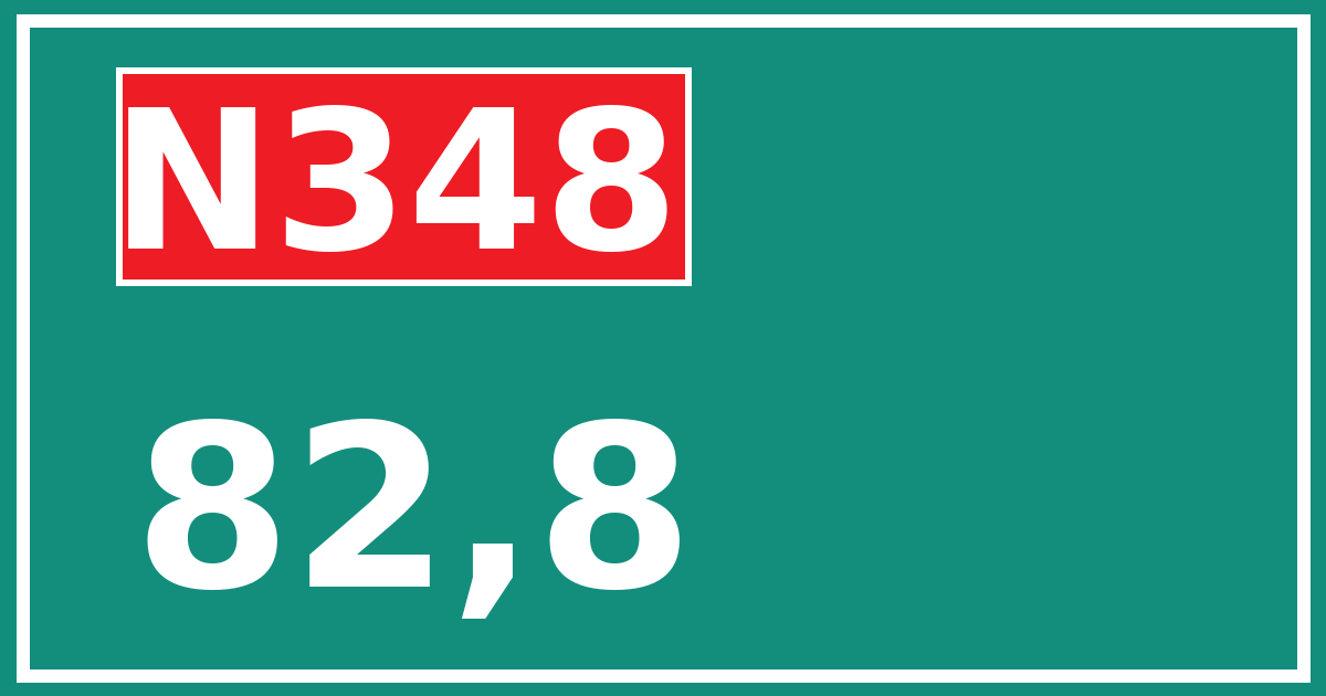 Hectometerbord N348 82,8