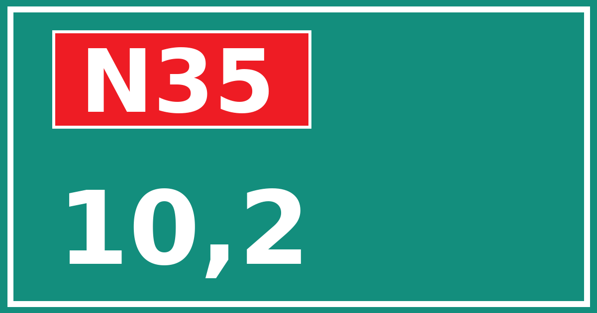 Hectometerbord N35 10,2