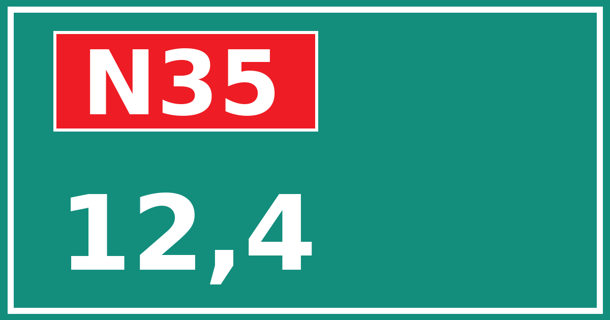 Hectometerbord N35 12,4