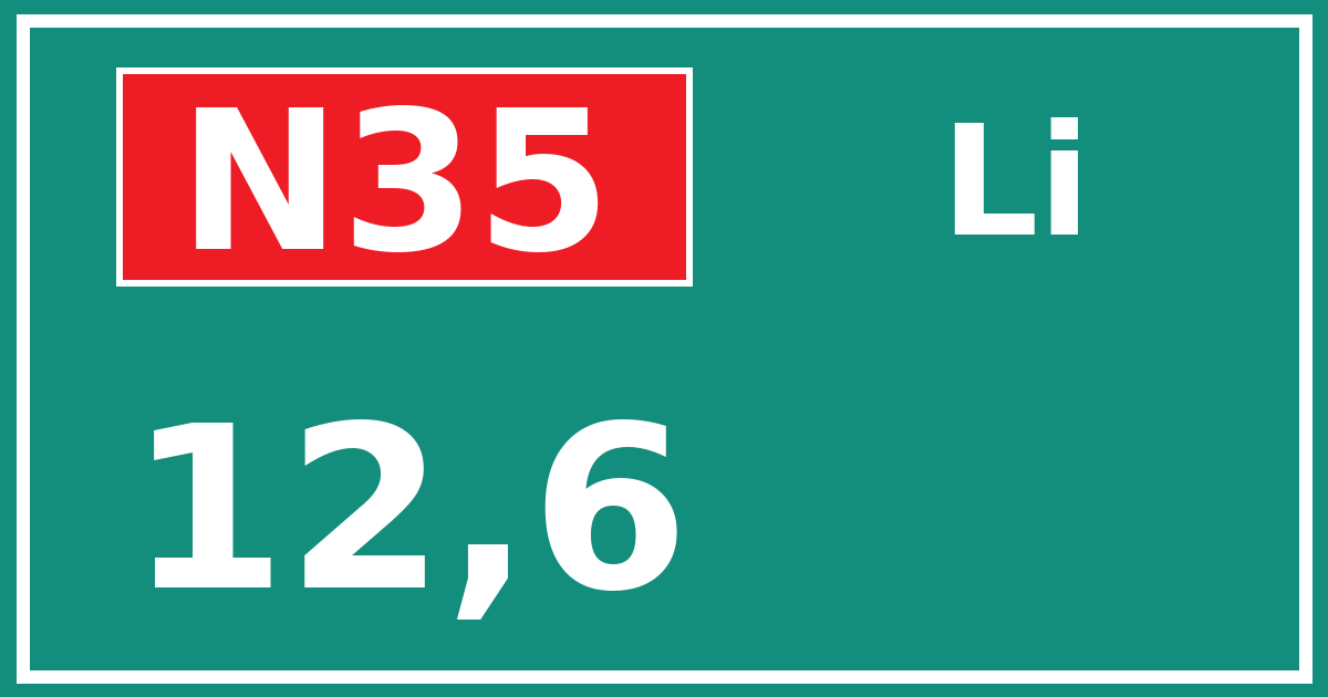 Hectometerbord N35 12,6 zijde Li