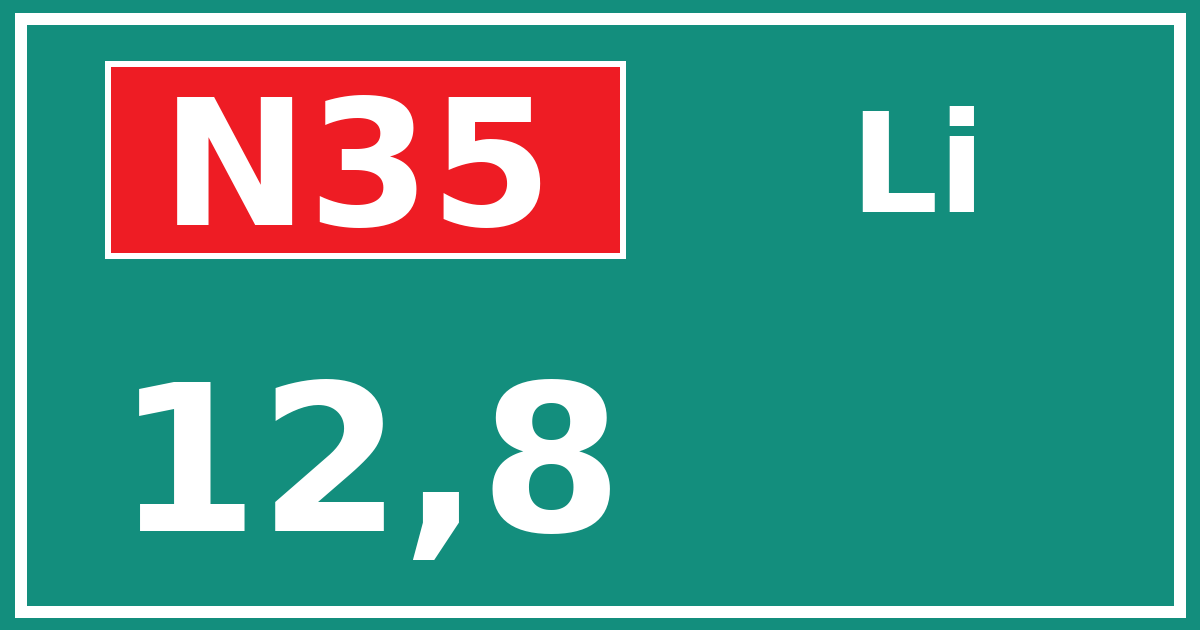 Hectometerbord N35 12,8 zijde Li