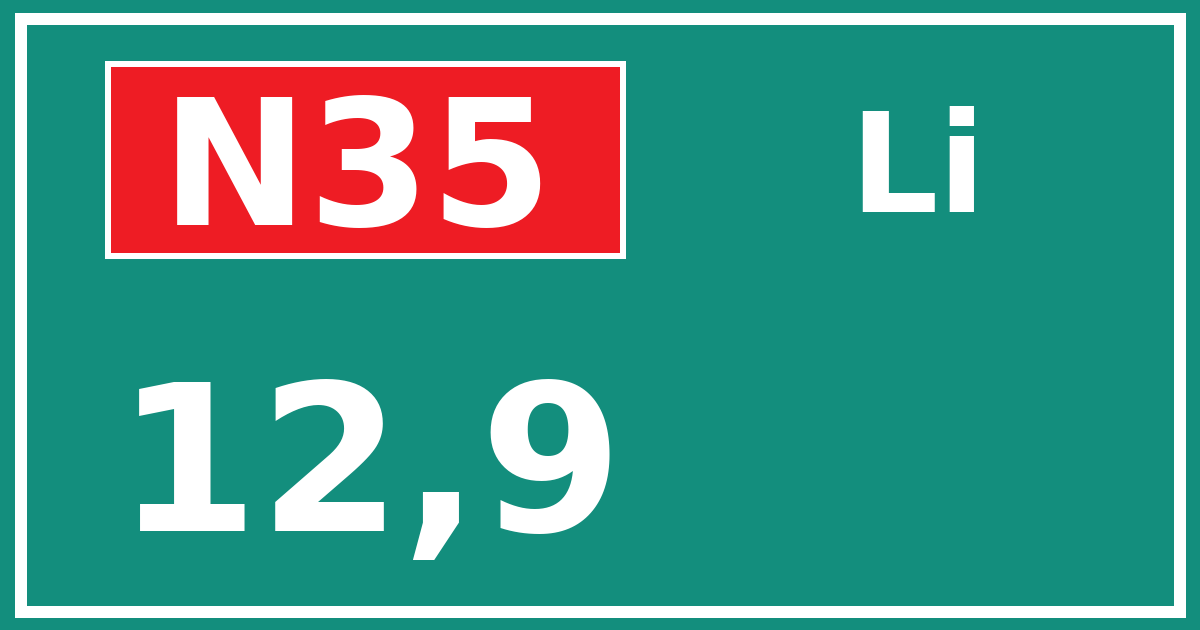 Hectometerbord N35 12,9 zijde Li