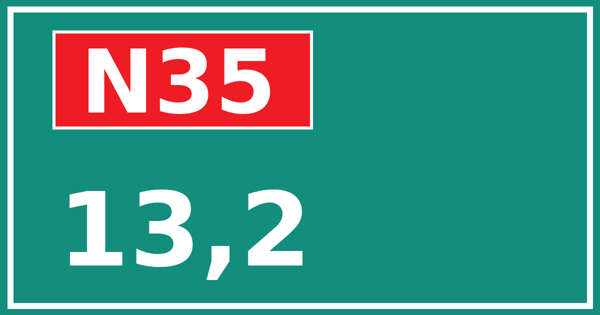 Hectometerbord N35 13,2