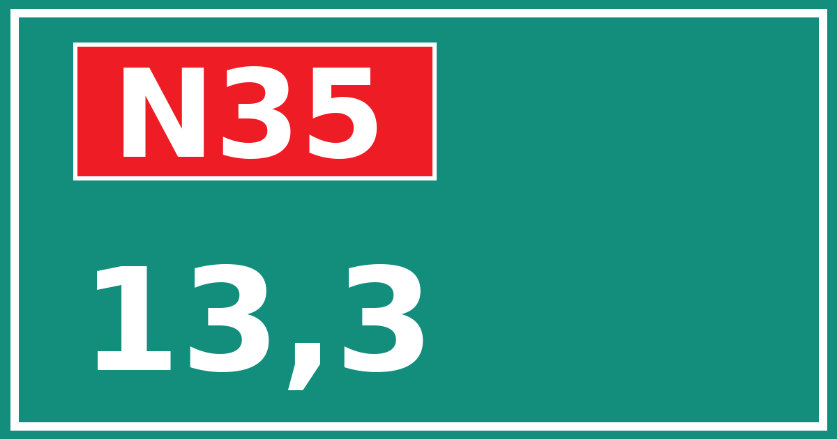 Hectometerbord N35 13,3