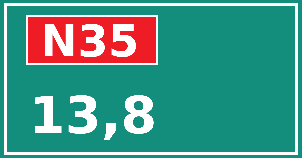 Hectometerbord N35 13,8