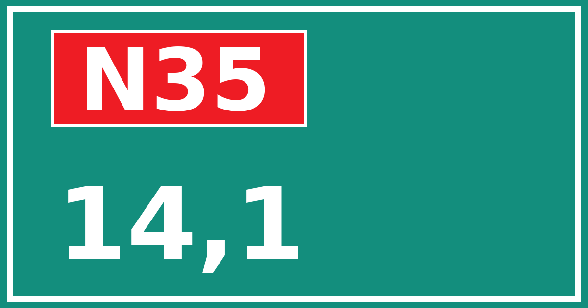 Hectometerbord N35 14,1