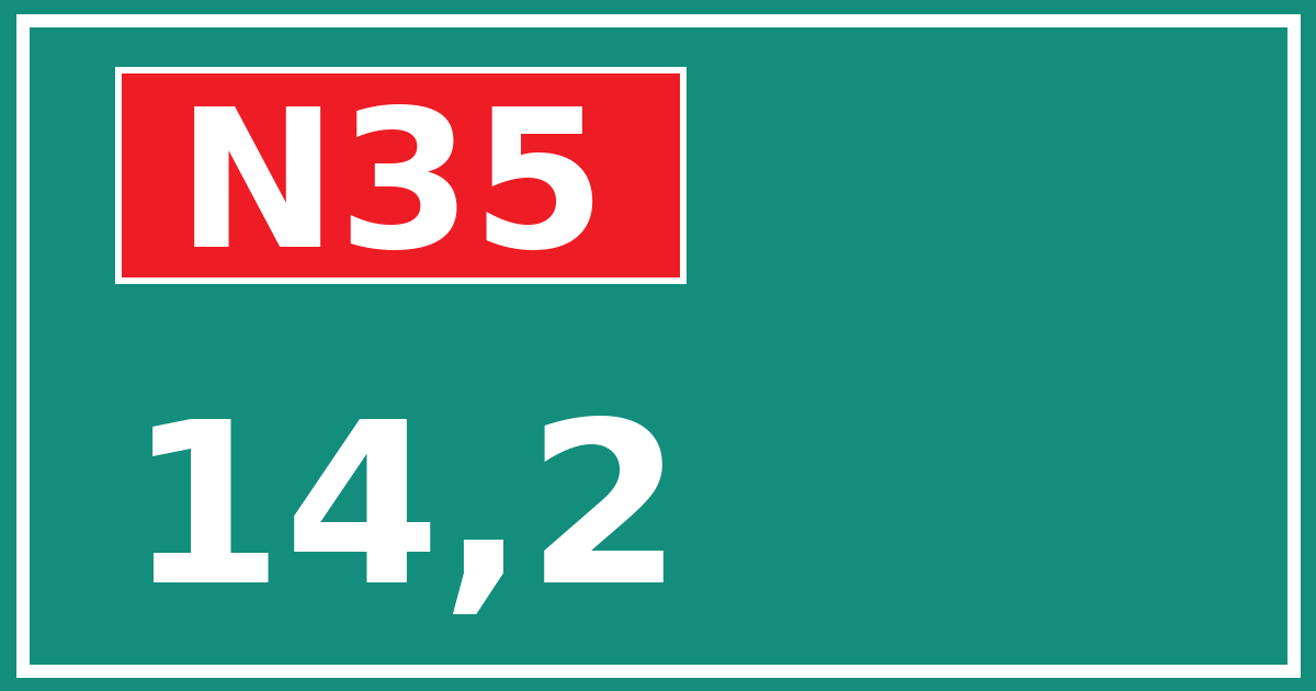 Hectometerbord N35 14,2