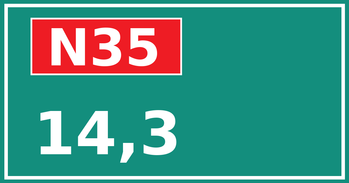 Hectometerbord N35 14,3