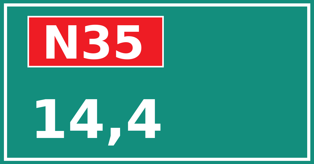 Hectometerbord N35 14,4