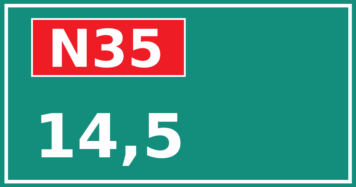 Hectometerbord N35 14,5