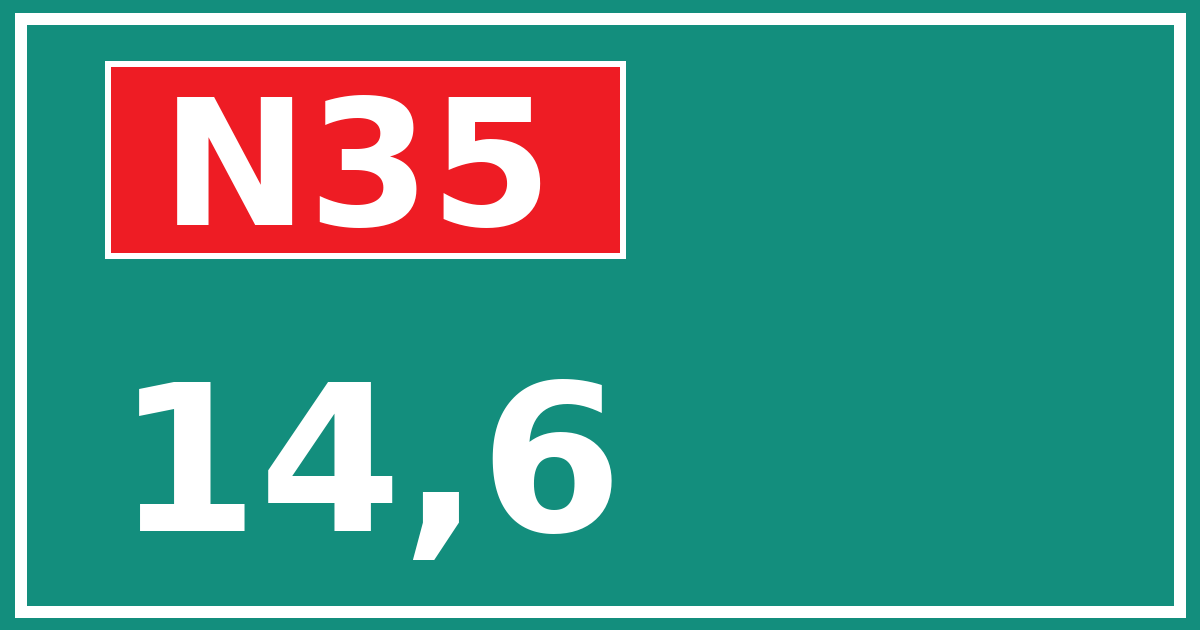 Hectometerbord N35 14,6