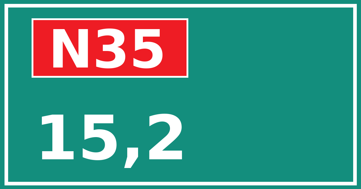 Hectometerbord N35 15,2