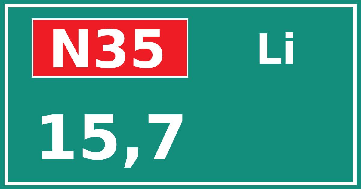 Hectometerbord N35 15,7 zijde Li