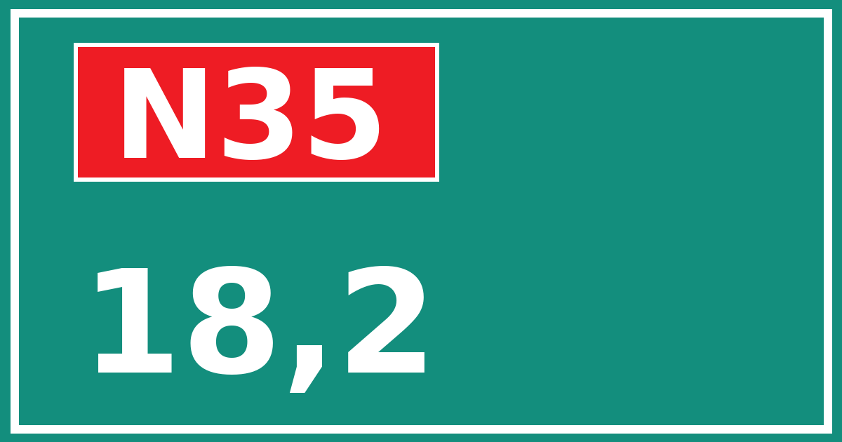 Hectometerbord N35 18,2