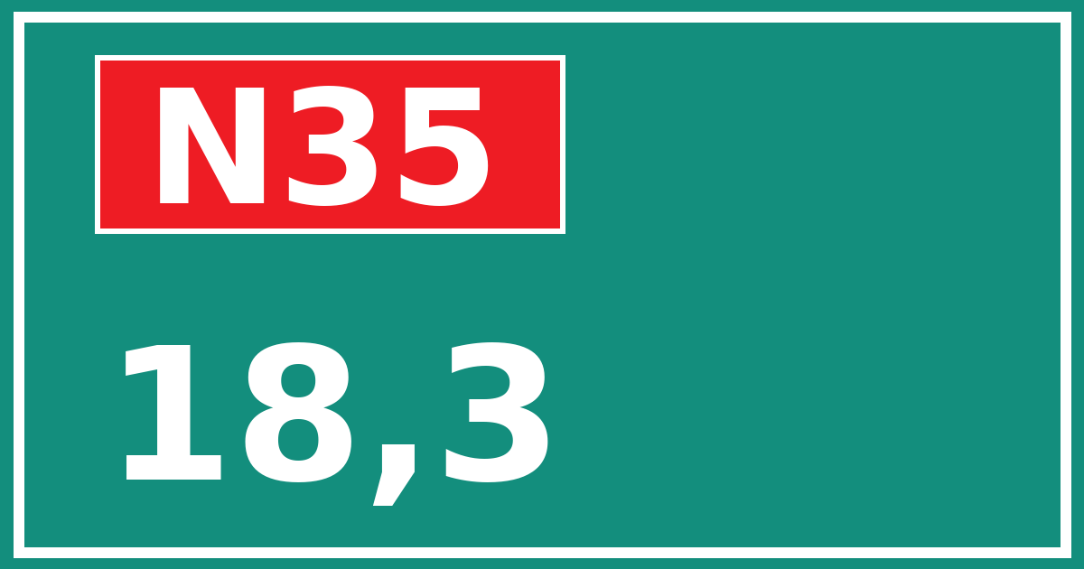 Hectometerbord N35 18,3