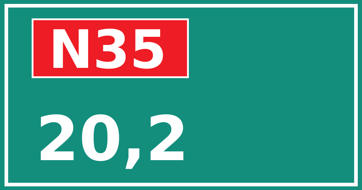 Hectometerbord N35 20,2