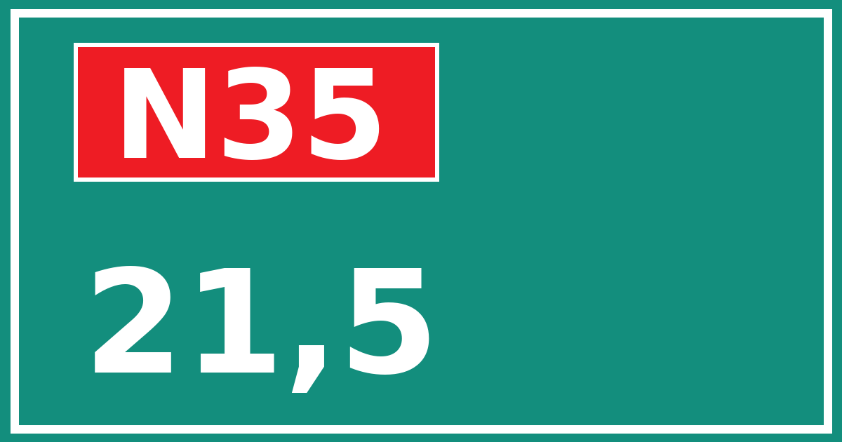Hectometerbord N35 21,5