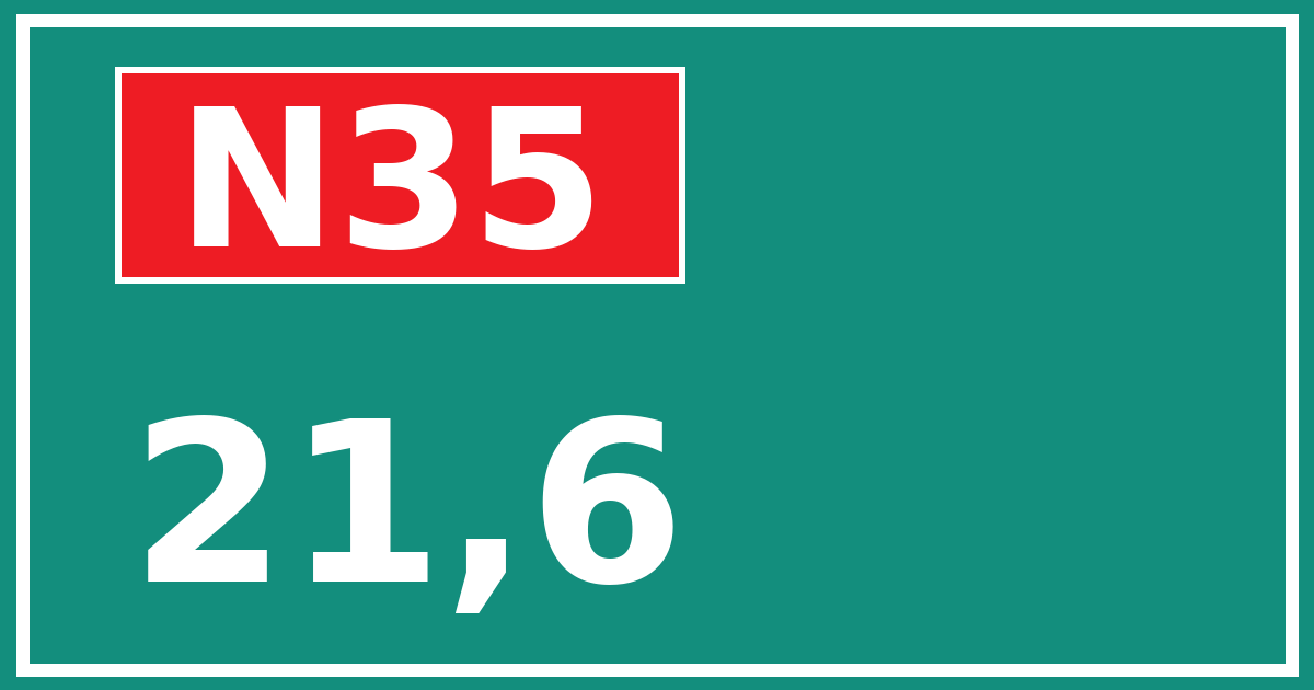 Hectometerbord N35 21,6