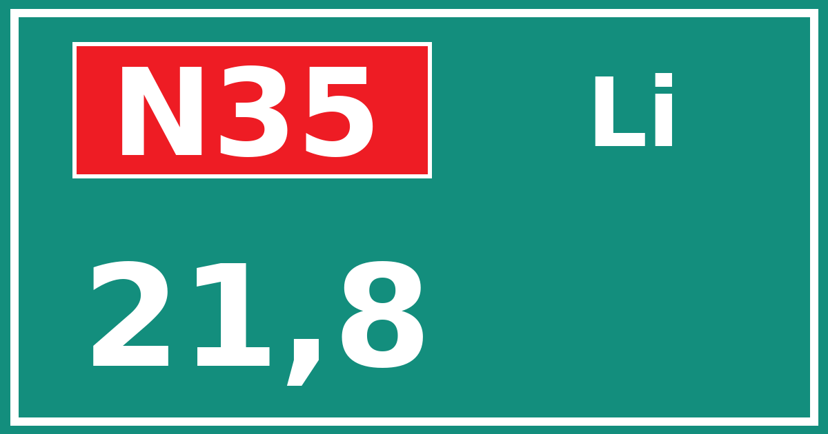 Hectometerbord N35 21,8 zijde Li