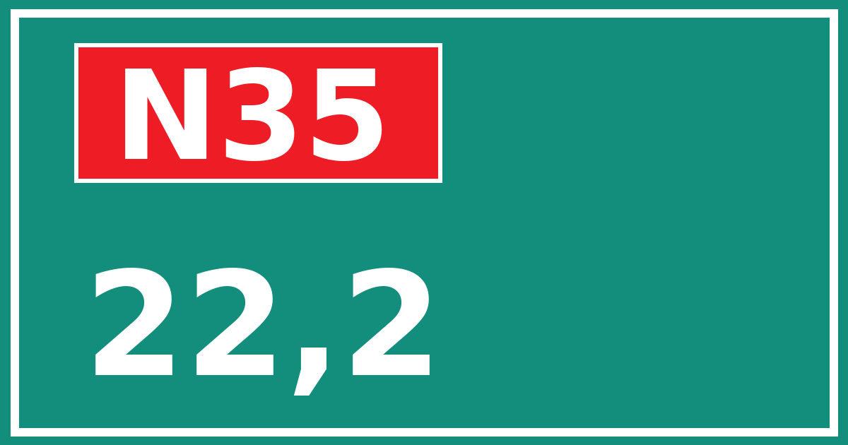 Hectometerbord N35 22,2