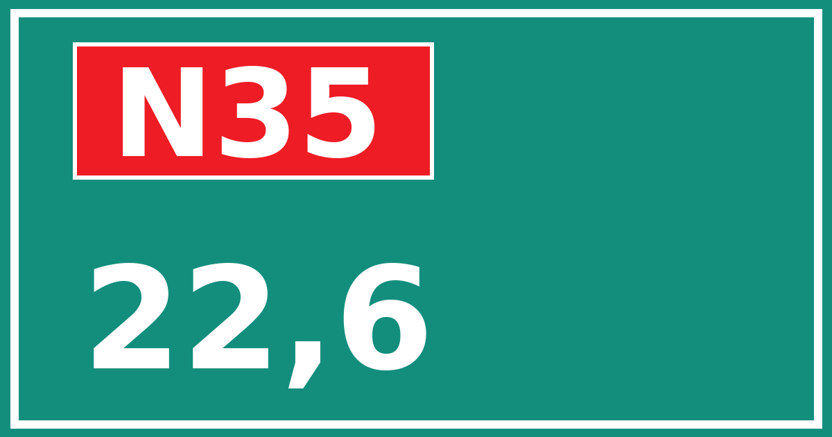 Hectometerbord N35 22,6