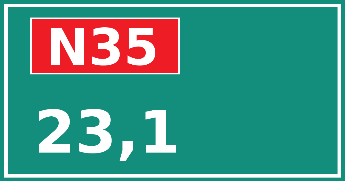 Hectometerbord N35 23,1