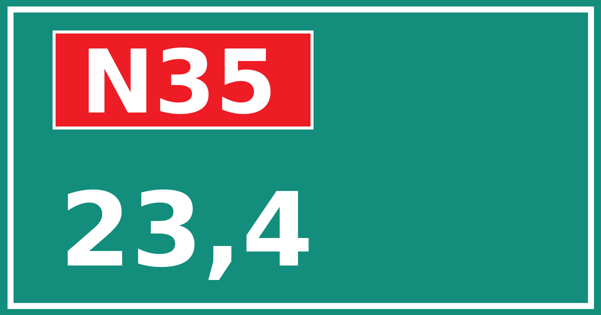 Hectometerbord N35 23,4