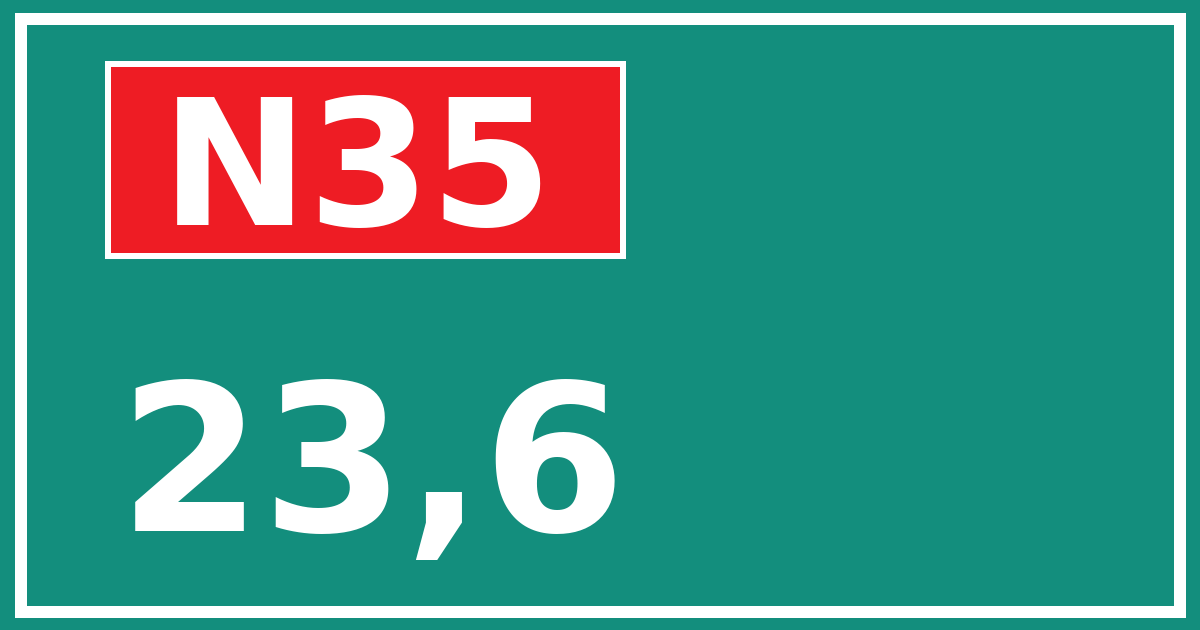 Hectometerbord N35 23,6