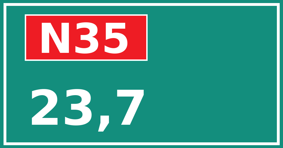 Hectometerbord N35 23,7