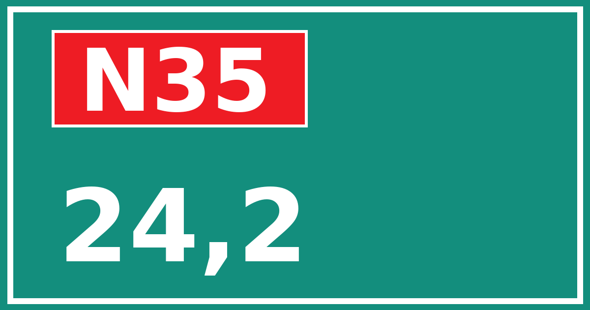 Hectometerbord N35 24,2