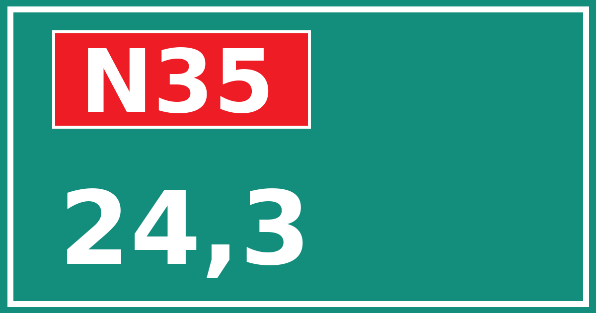 Hectometerbord N35 24,3