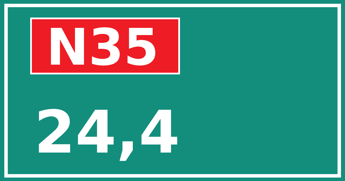 Hectometerbord N35 24,4