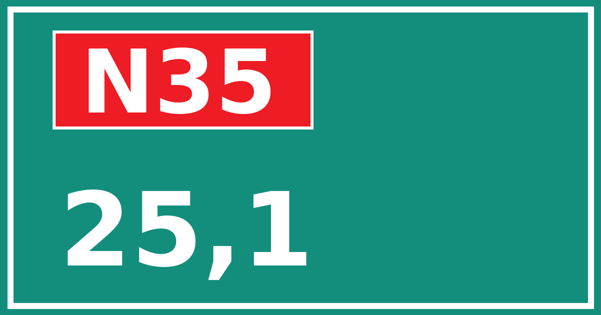 Hectometerbord N35 25,1