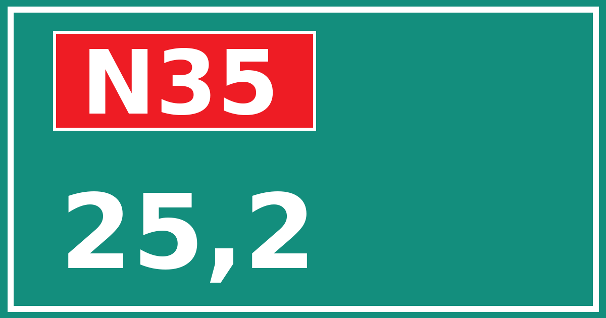Hectometerbord N35 25,2