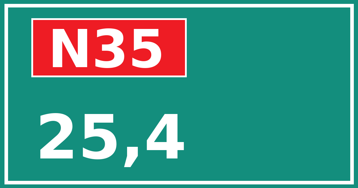 Hectometerbord N35 25,4