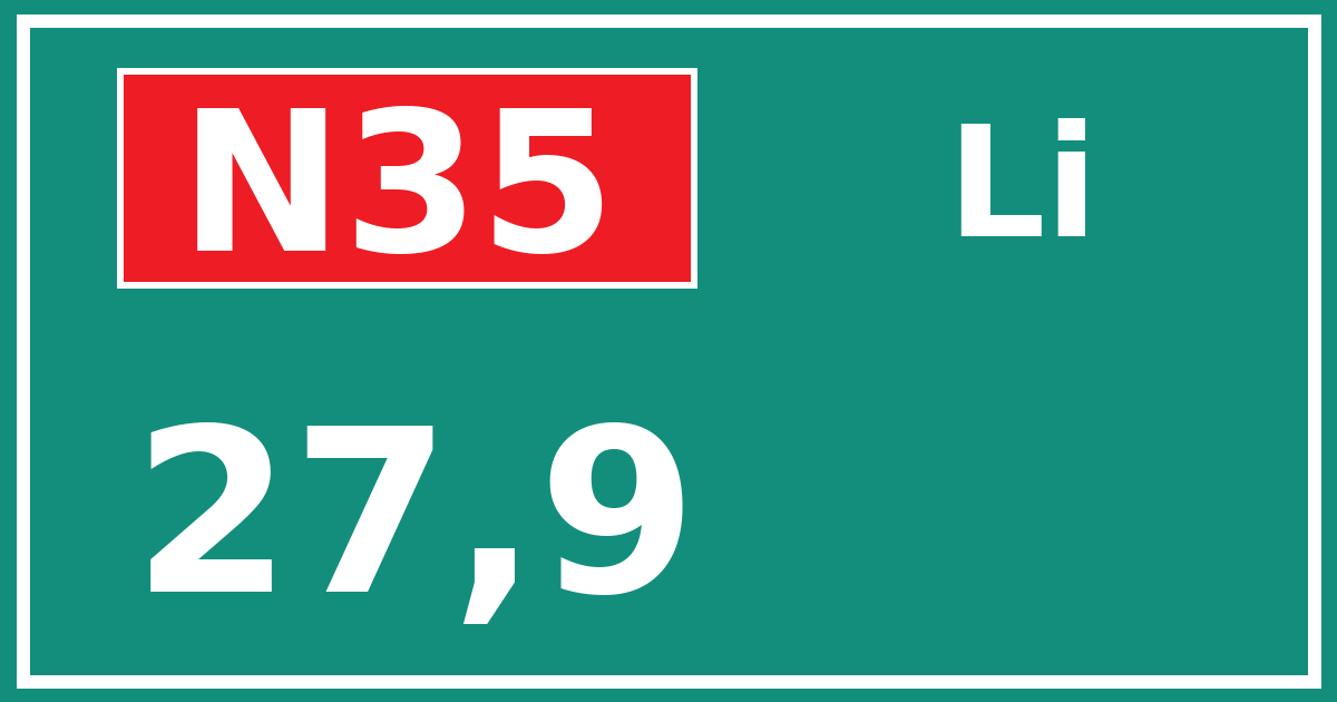 Hectometerbord N35 27,9 zijde Li
