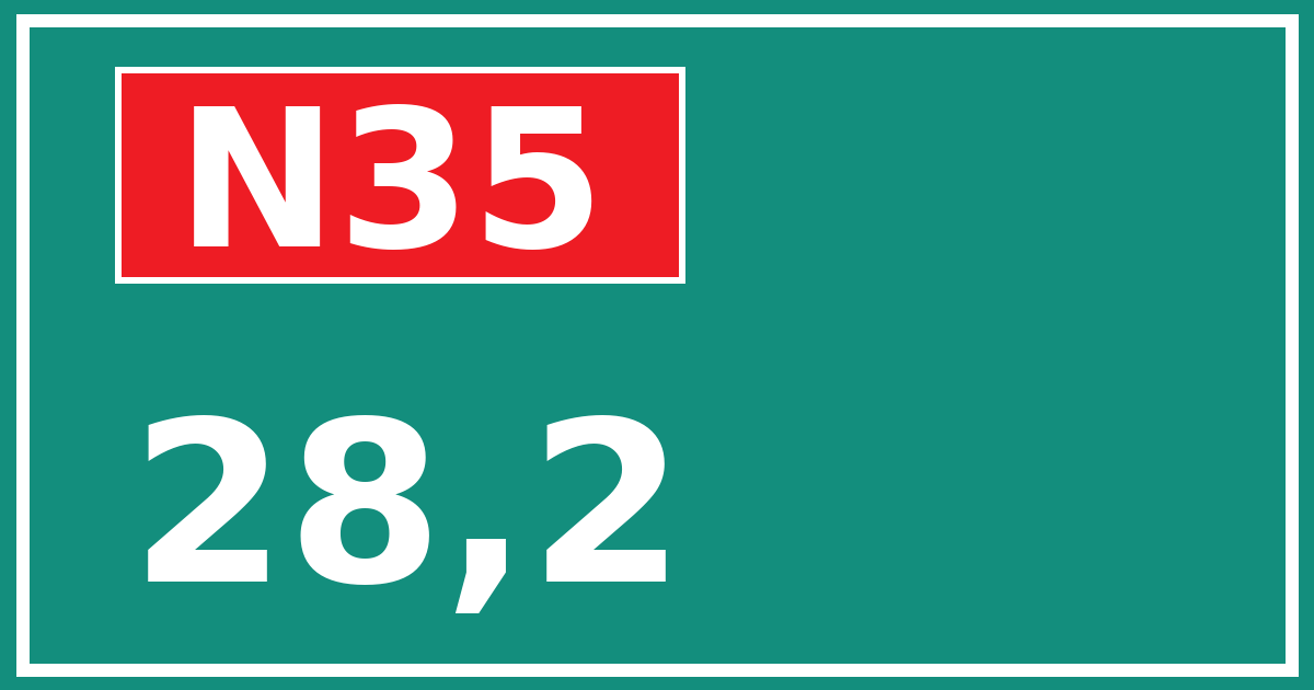 Hectometerbord N35 28,2