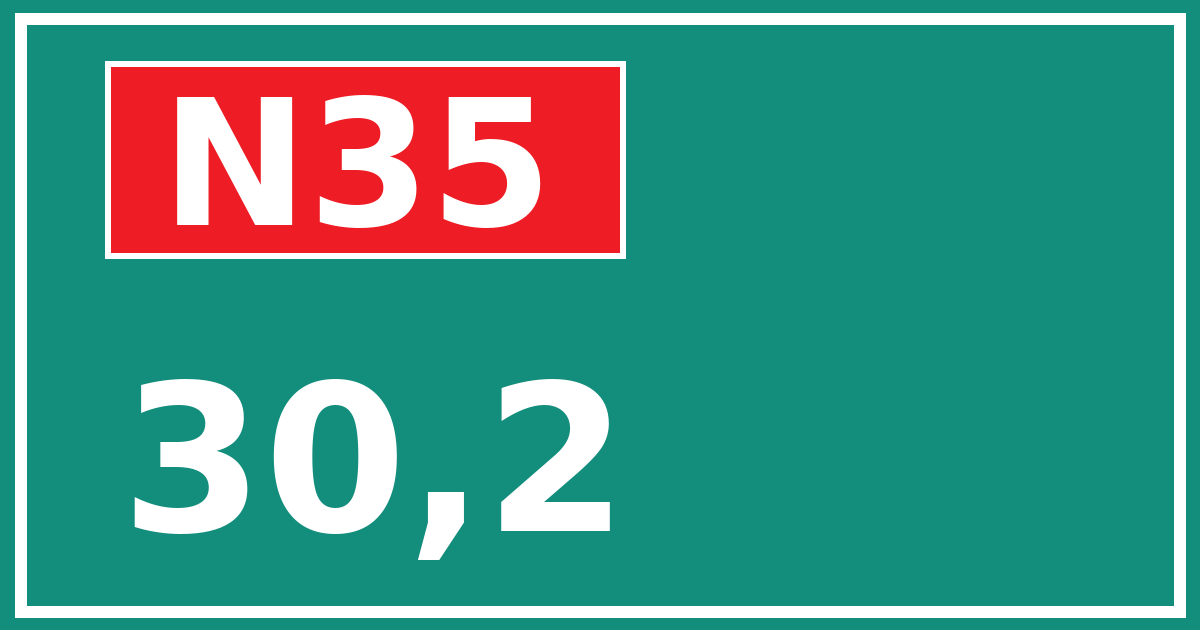 Hectometerbord N35 30,2