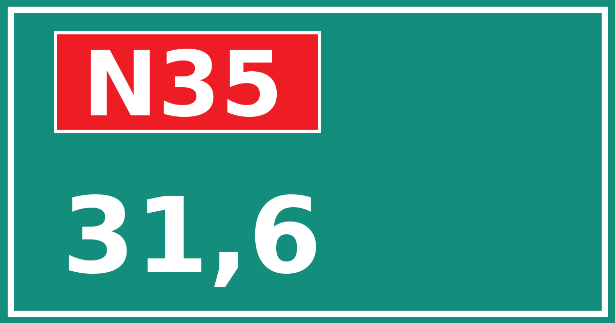 Hectometerbord N35 31,6