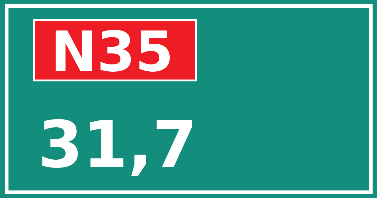 Hectometerbord N35 31,7