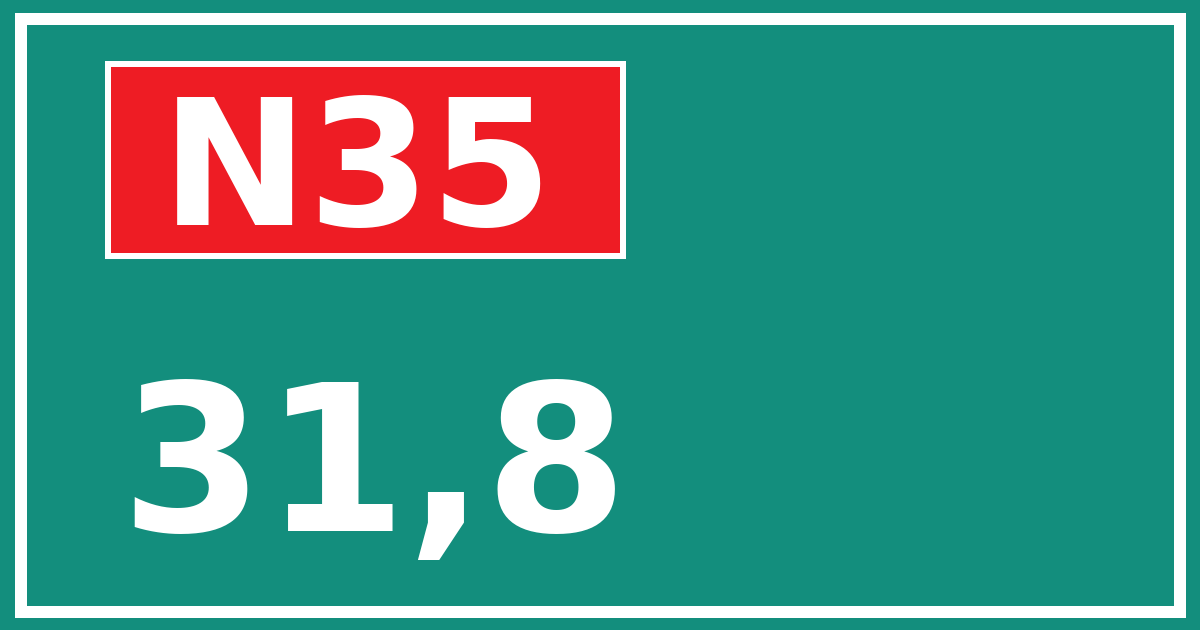 Hectometerbord N35 31,8