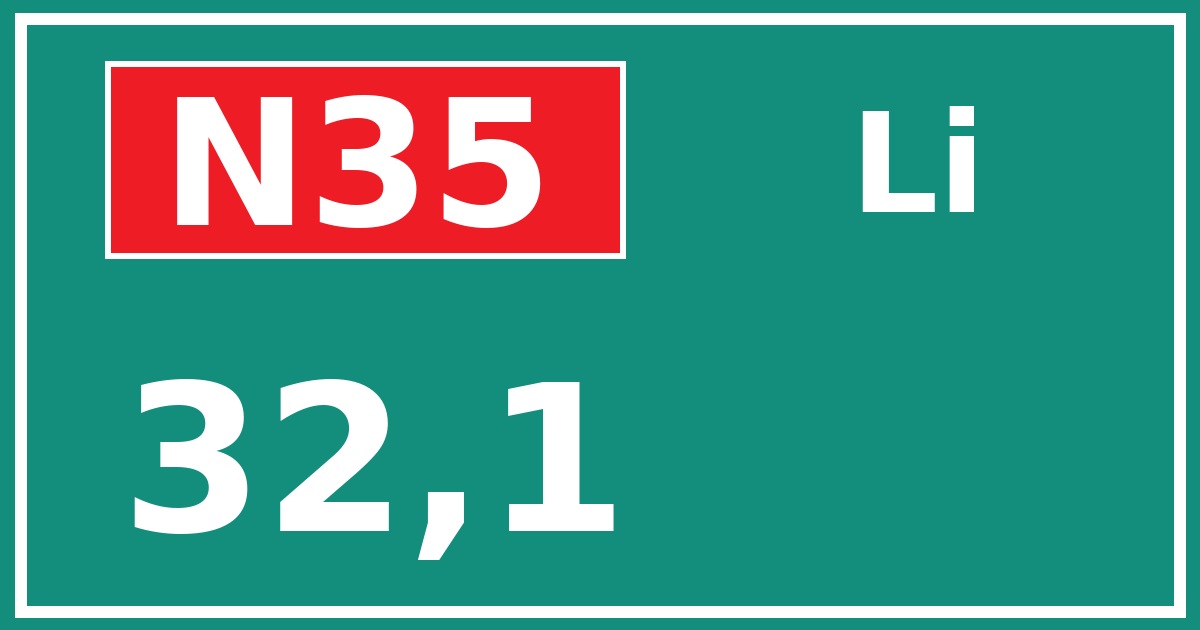 Hectometerbord N35 32,1 zijde Li