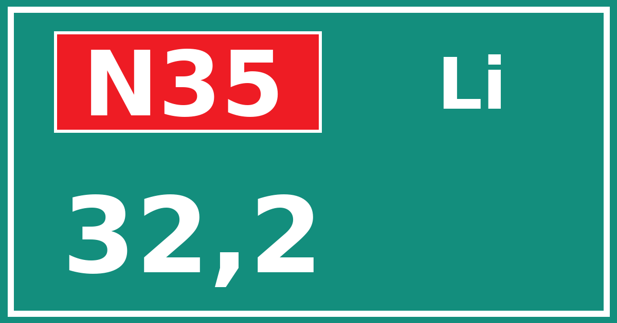 Hectometerbord N35 32,2 zijde Li