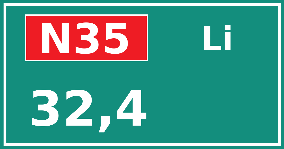Hectometerbord N35 32,4 zijde Li