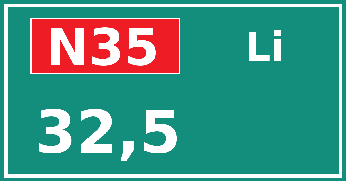 Hectometerbord N35 32,5 zijde Li