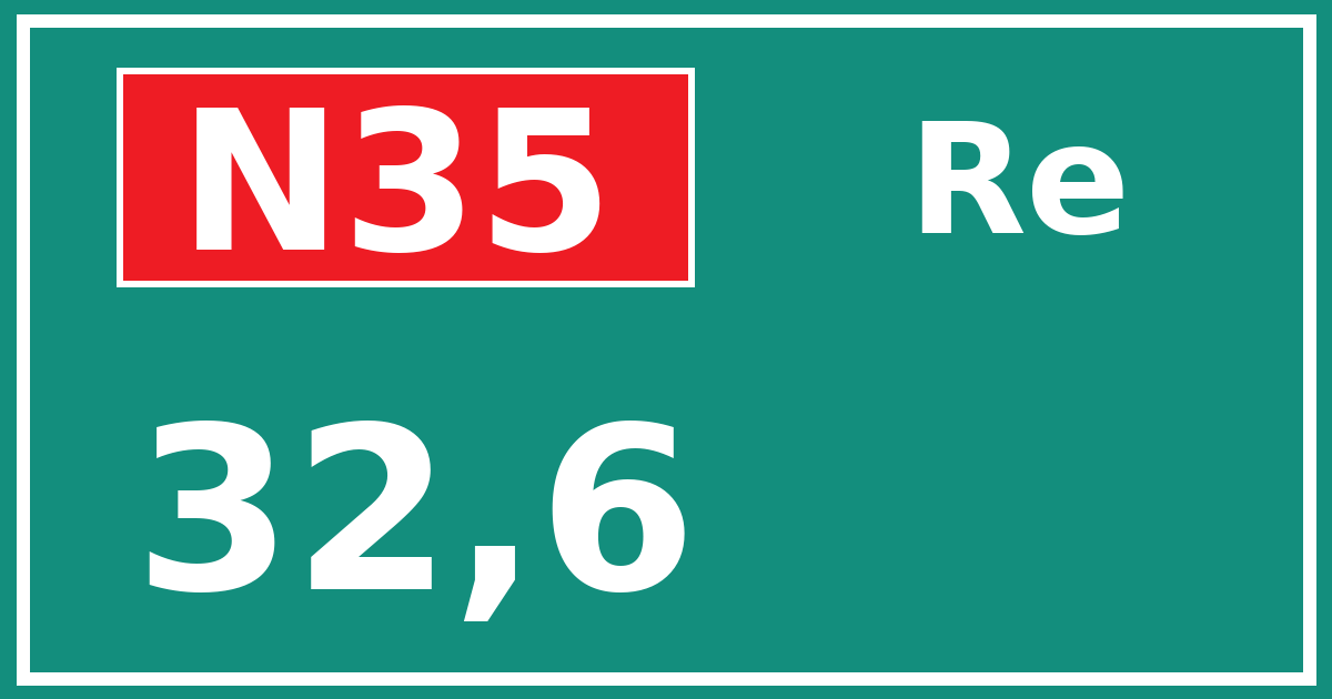 Hectometerbord N35 32,6 zijde Re